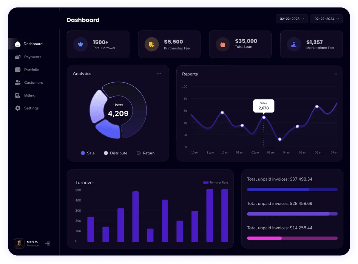 Amedoux Dashboard
